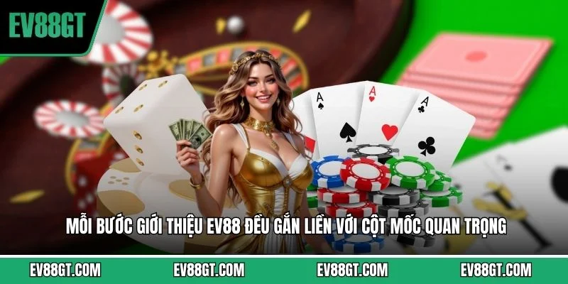 Mỗi bước giới thiệu EV88 đều gắn liền với cột mốc quan trọng