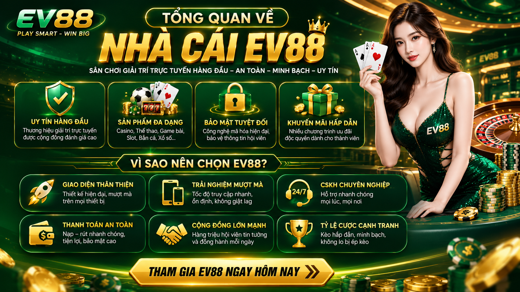 Tổng quan về nhà cái EV88